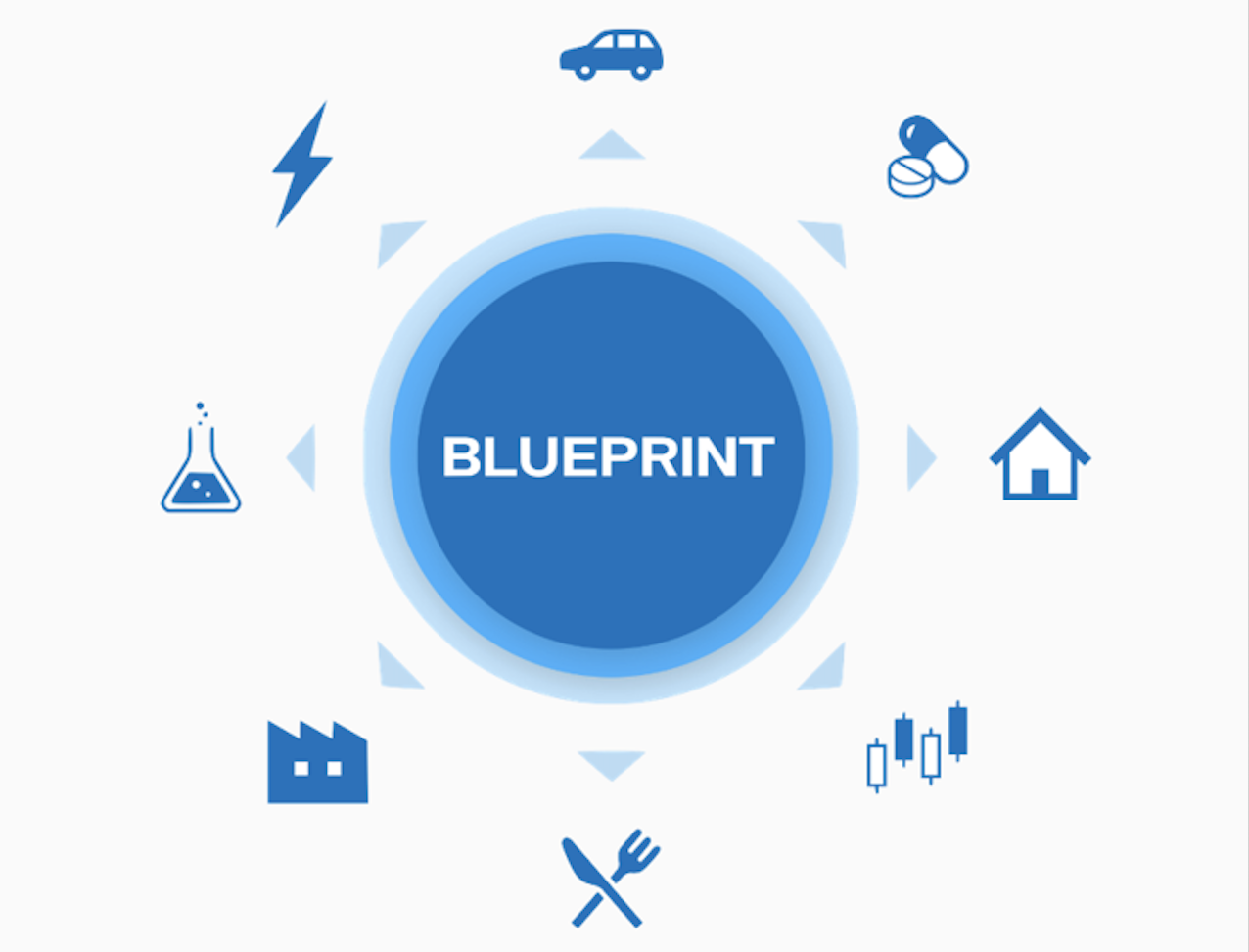 フルスタックエンジニア | 株式会社BLUEPRINT Founders